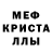 Метадон мёд Cristina Vetsch